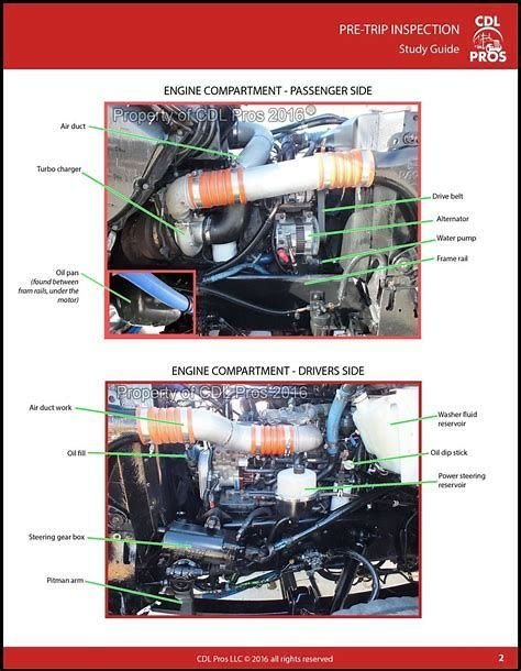 Car Engine Inspection