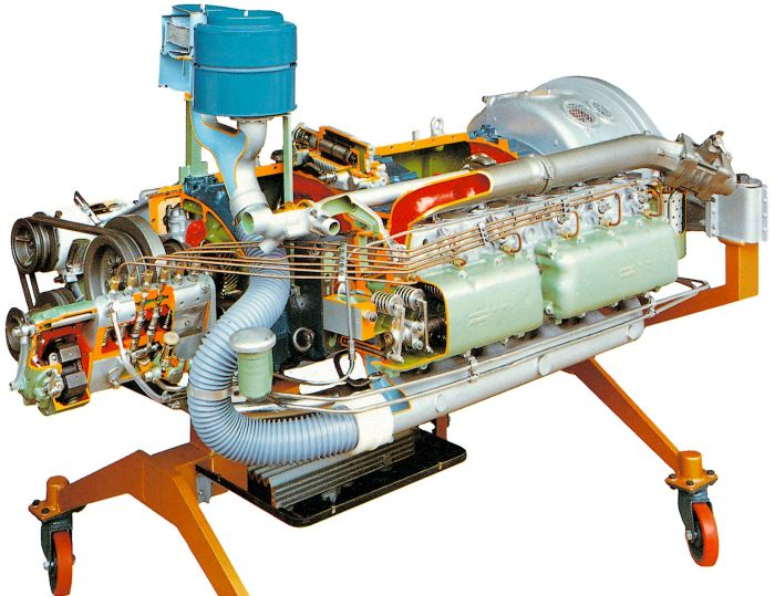 Engine Dissection