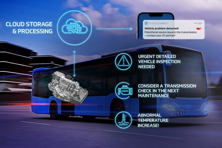 Mechanical and Structural Inspection