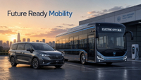 //iororwxhkmnrlp5p.ldycdn.com/cloud/plBplKlolnSRplnipllikp/Future-Ready-Mobility.jpg