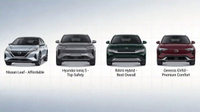//iororwxhkmnrlp5p.ldycdn.com/cloud/plBplKlolnSRqlqklmnokm/Best-Electric-Vehicles-For-Senior-Drivers.jpg