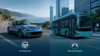 //iororwxhkmnrlp5p.ldycdn.com/cloud/pmBplKlolnSRplnjmprlkp/Rear-Wheel-Drive-Car-And-Electric-Bus.jpg