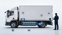 //iororwxhkmnrlp5p.ldycdn.com/cloud/poBplKlolnSRqllmqrqmkm/Electric-Truck-Maintenance-Blueprint.jpg