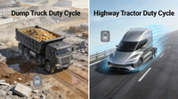 //iororwxhkmnrlp5p.ldycdn.com/cloud/ppBplKlolnSRqlmmiomlkm/Fuel-Economy-Dump-Truck-Vs-Highway-Tractor.jpg