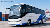 //iororwxhkmnrlp5p.ldycdn.com/cloud/prBplKlolnSRqlkqiqiikp/China-Second-Hand-Bus-Export-Partner.jpg