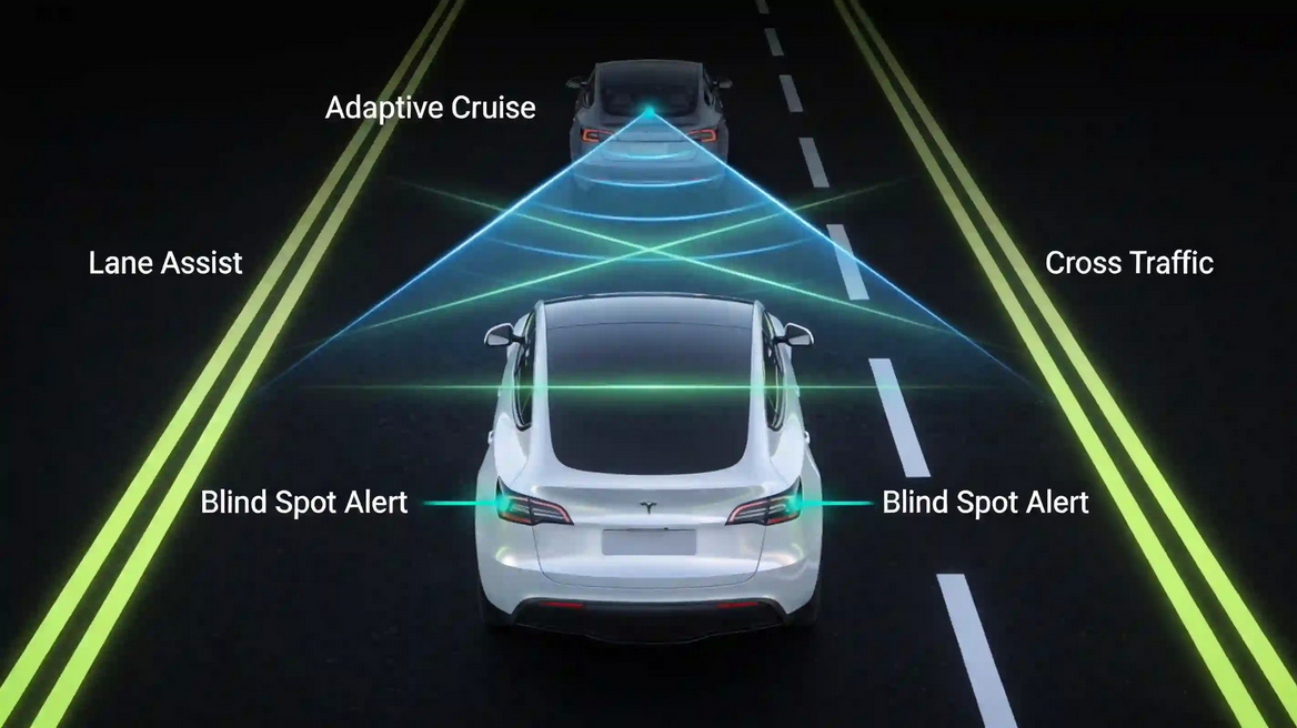 Senior Driver Safety Technology Features